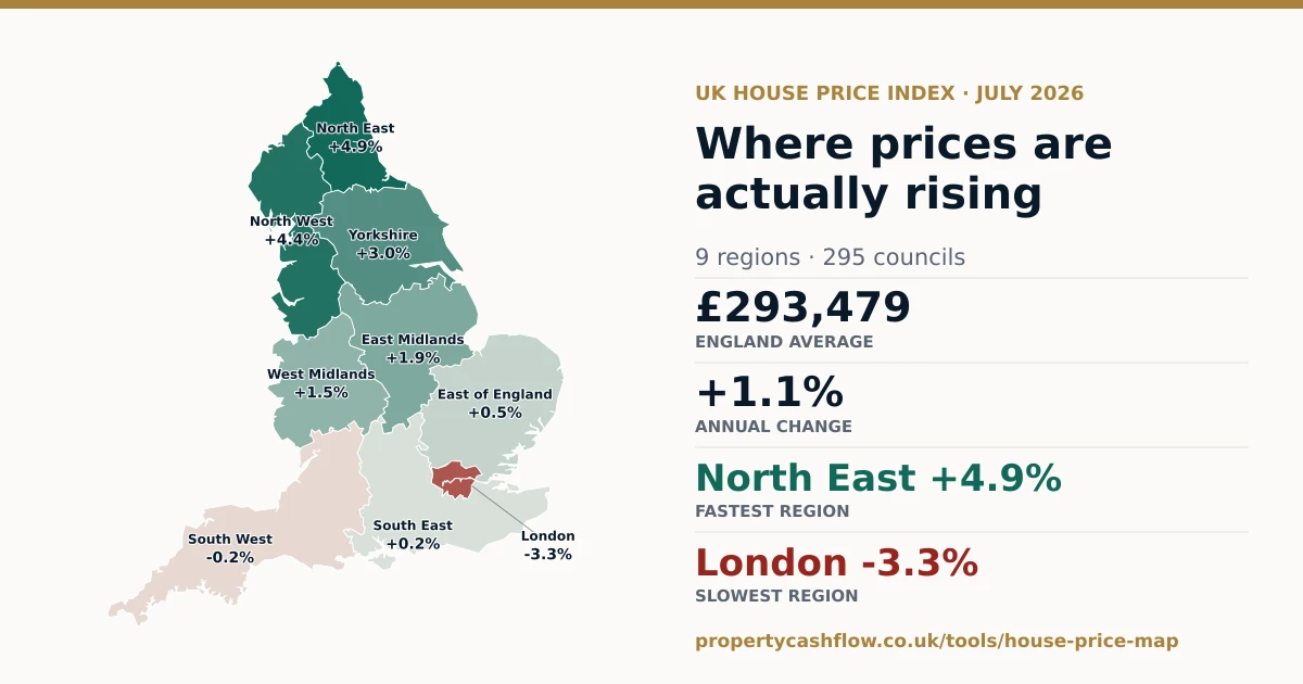 UK House Price Map 2026: Growth by Region and Council